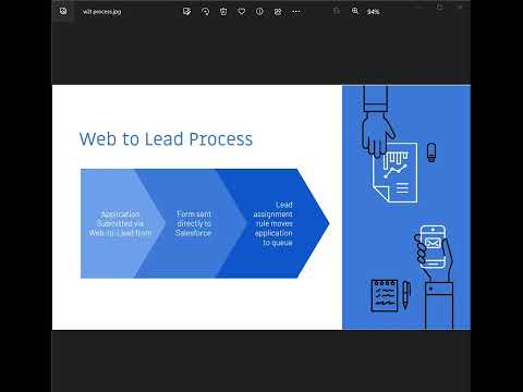 Using Record-Triggered Flows for Escalation 🚀