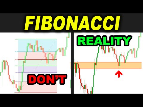 I tested Fibonacci Trading Strategy 100 TIMES to find the truth about Fibonacci Retracements