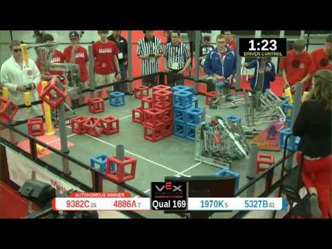2015 VRC Math Q169 - 9382C 4886A vs 1970K 5327B - 64 to 67 - VEX Worlds 2015 - Math Division