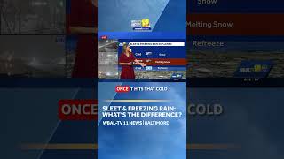 Sleet & Freezing Rain