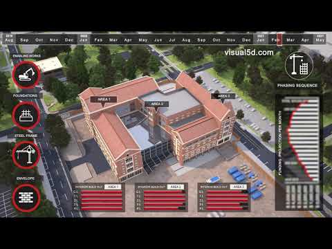 V5D Design concept & Build Sequence