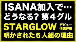 【STARGLOW】５人組になった理由とデビュー詳細！ISANAトレーニー加入！第４グループどうなる？／BMSG TRAINEE《すけまる/すーさん》