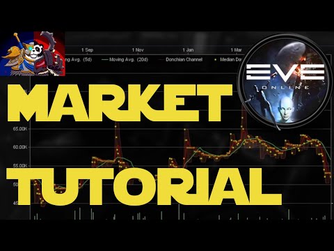 Eve Online Market Tutorial for Beginners | Beginners Guide to the Eve Online Market