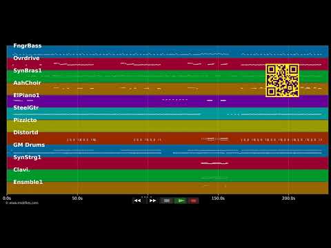 When It's Over - Sugar Ray - (PRO. MIDI demo by MIDIFILES.COM)