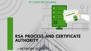 The RSA Process and the Certificate Authority