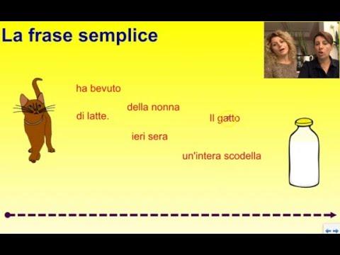 Comprerò mezzi da parassiti Esito del corpo vermi di Ucraina