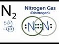 How to Draw the Lewis Dot Structure for N2: Nitrogen Gas (Diatomic Nitrogen)