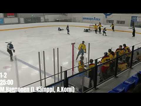 HCK Salamat 1-6 PiTa | III-Div L1 Maalikooste