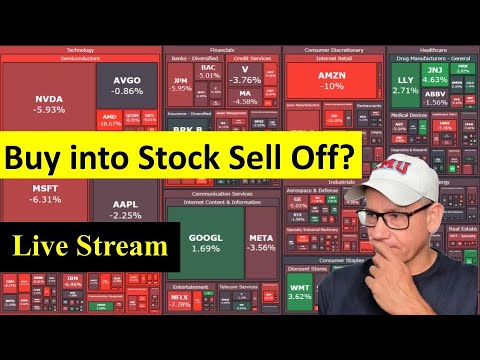 Buy the Stock Sell Off - Live Stream
