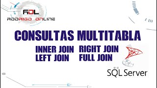 INNER JOIN, RIGHT JOIN,  LEFT JOIN, FULL JOINN | CONSULTAS MULTITABLAS SQL