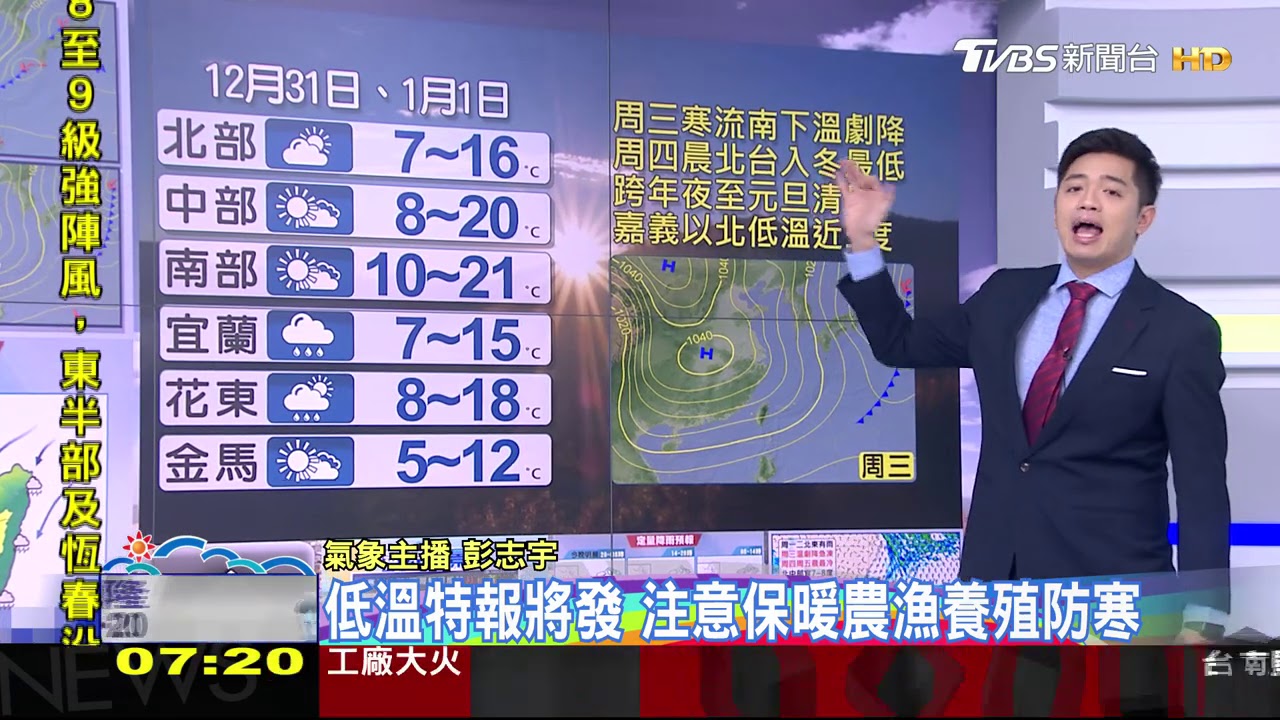 北東涼中南舒適!週三寒流急凍 跨年夜元旦最冷探5度