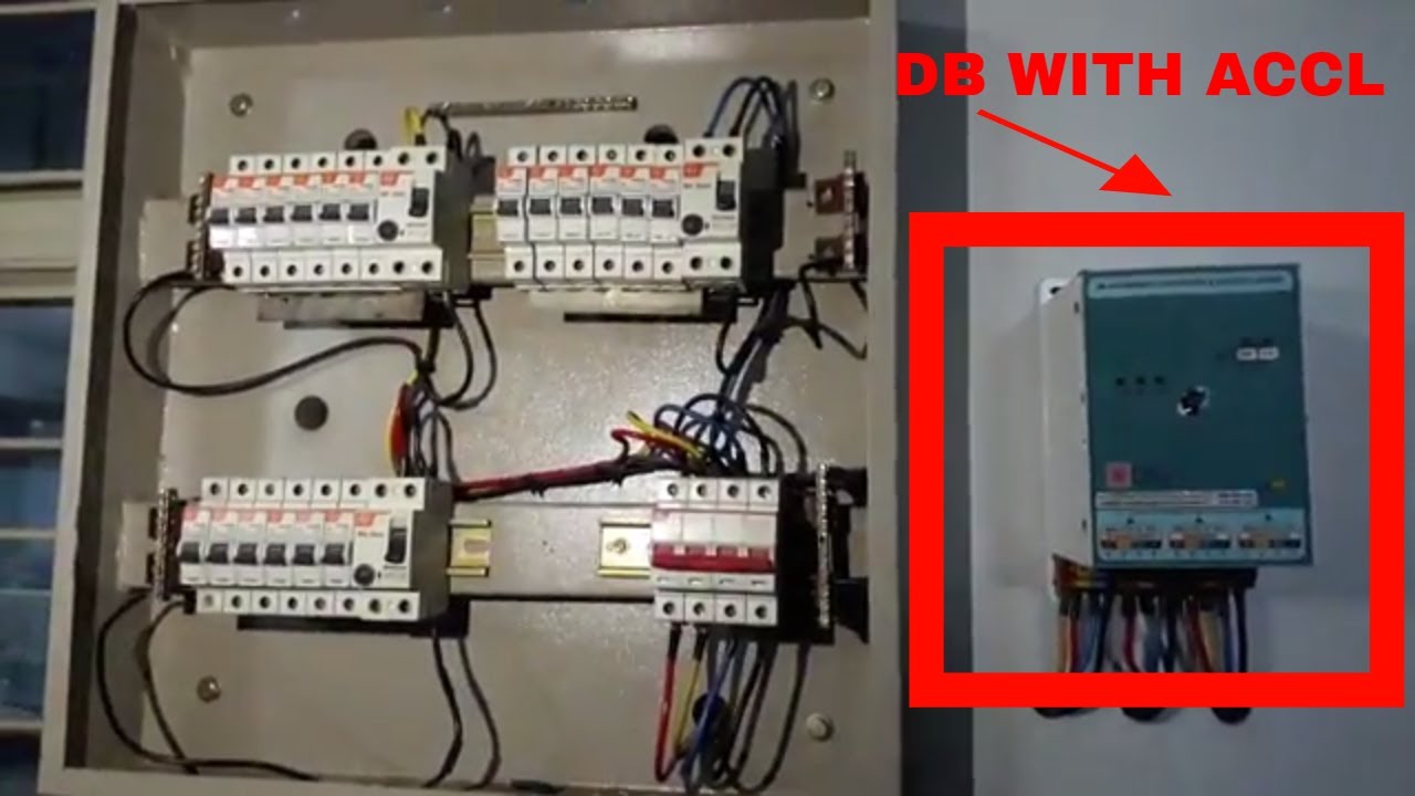 Wiring Generator Into House Panel