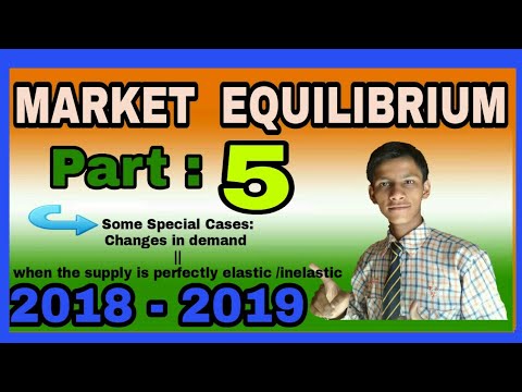 Some Special cases of equilibrium || Change in Demand when supply is perfectly elastic or inelastic Video