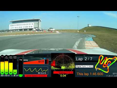 Classicauto Cup trening na Torze Jastrząb