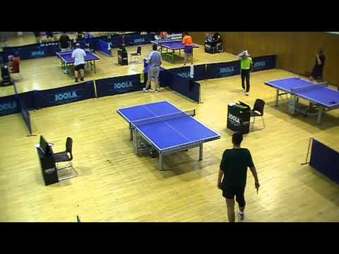 Stanic Djordje - Kircanski Zoran - 3 : 0