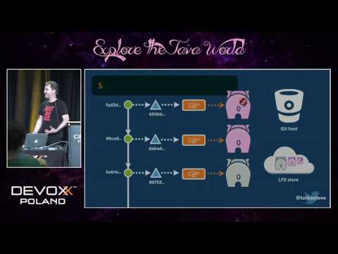 Devoxx Poland 2016 - Steve Smith - Tracking huge files with Git LFS