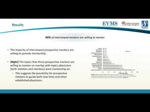 Thumbnail image of video presentation for Goals and Requirements for Mentorship in an Academic Pediatric Specialty Practice