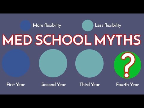 6 Medical School MYTHS Busted!