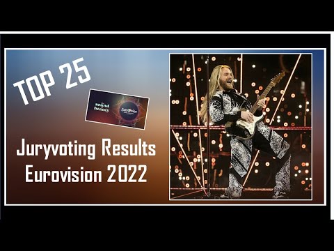 TOP 25 | Official Jury Results | Eurovision 2022 | Final Jury Ranking