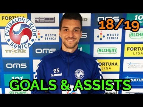 Jean Deretti | GOALS & ASSISTS | 18/19 | Welcome to FC Academica Clinceni