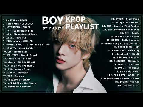 KPOP PLAYLIST TO MAKE YOU DANCE👑