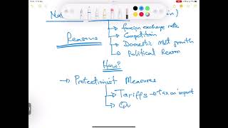 ACCA AFM | International Trades | Protectionist Measures and Multinationals | Lecture 10