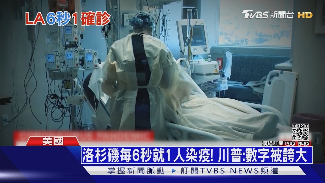 洛杉磯每6秒就1人染疫! 美死亡數突破35萬人