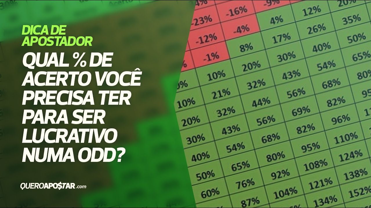 Planilha: Qual % de acerto você precisa ter para ser lucrativo numa odd?
