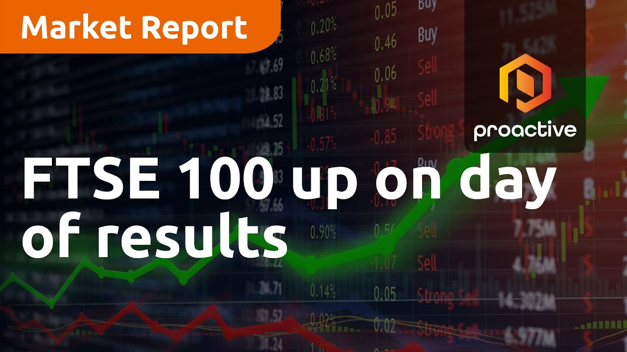 FTSE 100 up on day of results - Market Report