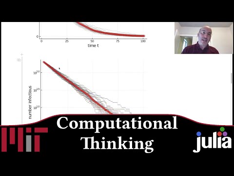 Macroscopic models of epidemic dynamics | Week 6 | 18.S191 MIT Fall 2020 | David Sanders