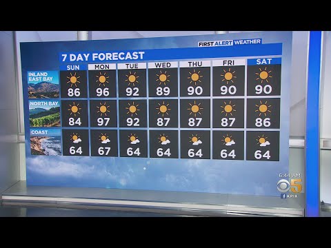 First Alert Weather Sunday Morning Forecast