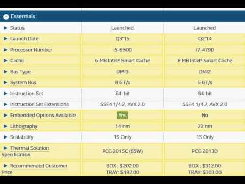 Intel Core i5-6500 vs i7 4790