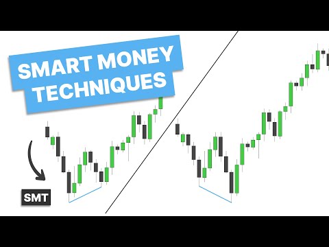 SMT Divergence - ICT Concepts