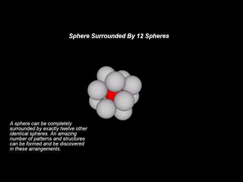 1. CPS Geometry - Close Packing of Spheres - A Sphere and its Twelve Neighbors