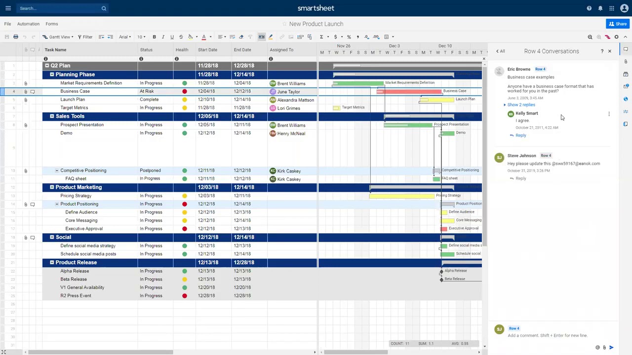 Smartsheet Webinar   Basics