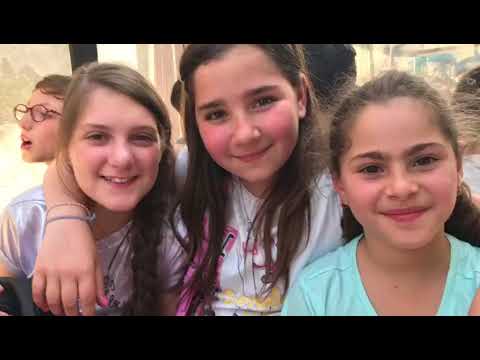 Istituto Comprensivo Cordova - Capuana    Gita Ragusa ibla A S 2017 2018