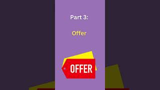 5 Components of a Landing Page for Lead Generation #shorts