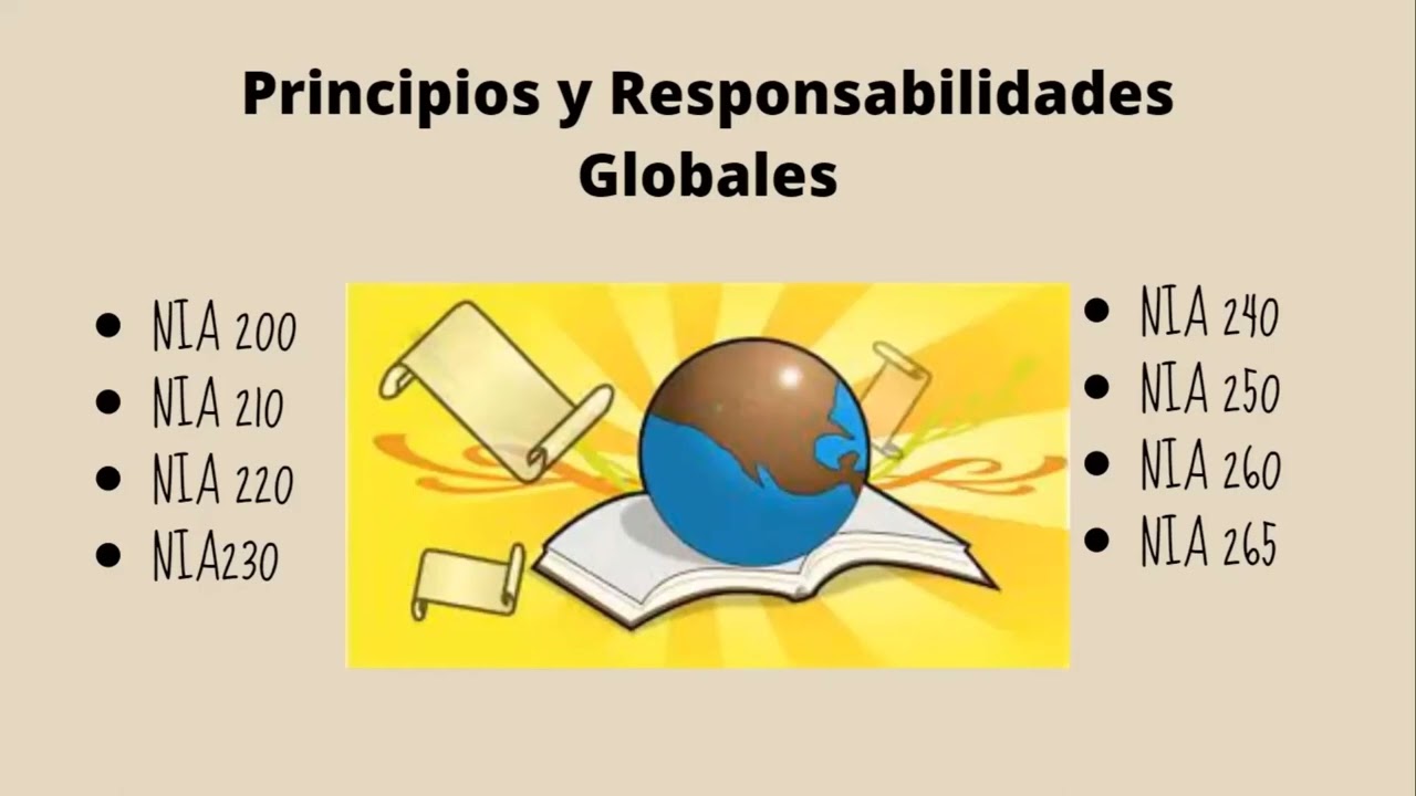 Fundamentos de auditoría