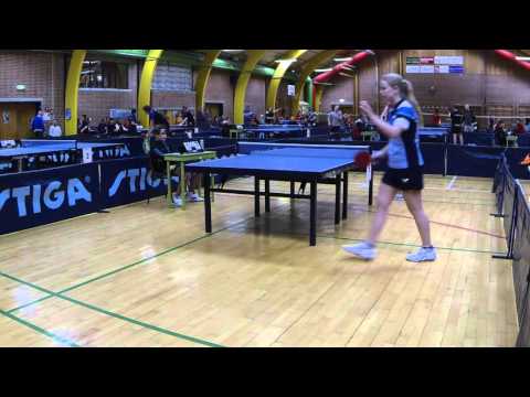 160130 Kval TOP12, Karoline Peteren - Katcha Engel Petersen