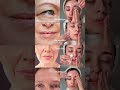 Facial Massage Using A Guasha Tool Atousamahdavi Atousavi