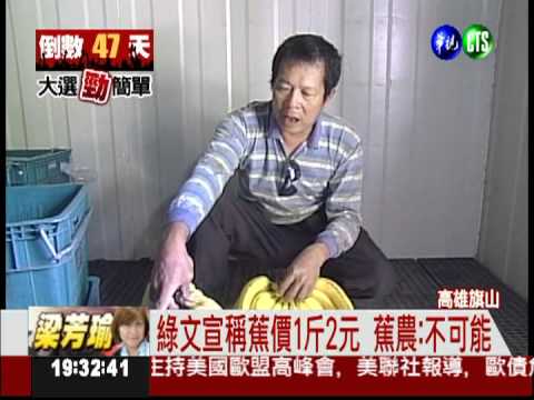 綠文宣蕉價低3倍 蕉農被害慘...