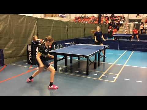 180127 TOP12, DaJun3, Mie Schou Salhauge - Laura Lilholt