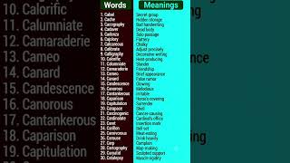 30 Advanced C-Words You Probably Don’t Know | English Vocabulary Challenge