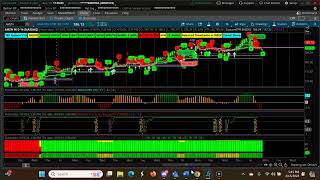 Weekly CPR for ShortTerm Swing Trading | Three Ascending CPR April 15th, 2024- April 19th 2024