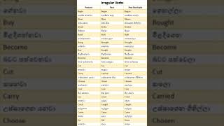 Download lagu Irregular Verbs mp3 Download lagu Irregular Verbs mp3