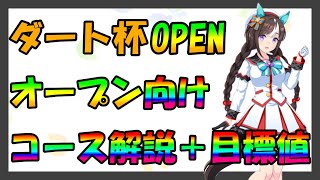 【ウマ娘】ダート杯は「かしわ記念」‼︎コース解説&オープンリーグ向け目標値など紹介します‼︎