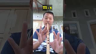 Download lagu Belajar Posisi Jari Penjarian Suling Sunda Lubang 6 Panjang (Tutorial)  #voiceeffects  #sulingsunda mp3