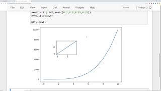 004 Matplotlib   Implementing Figures and Axes