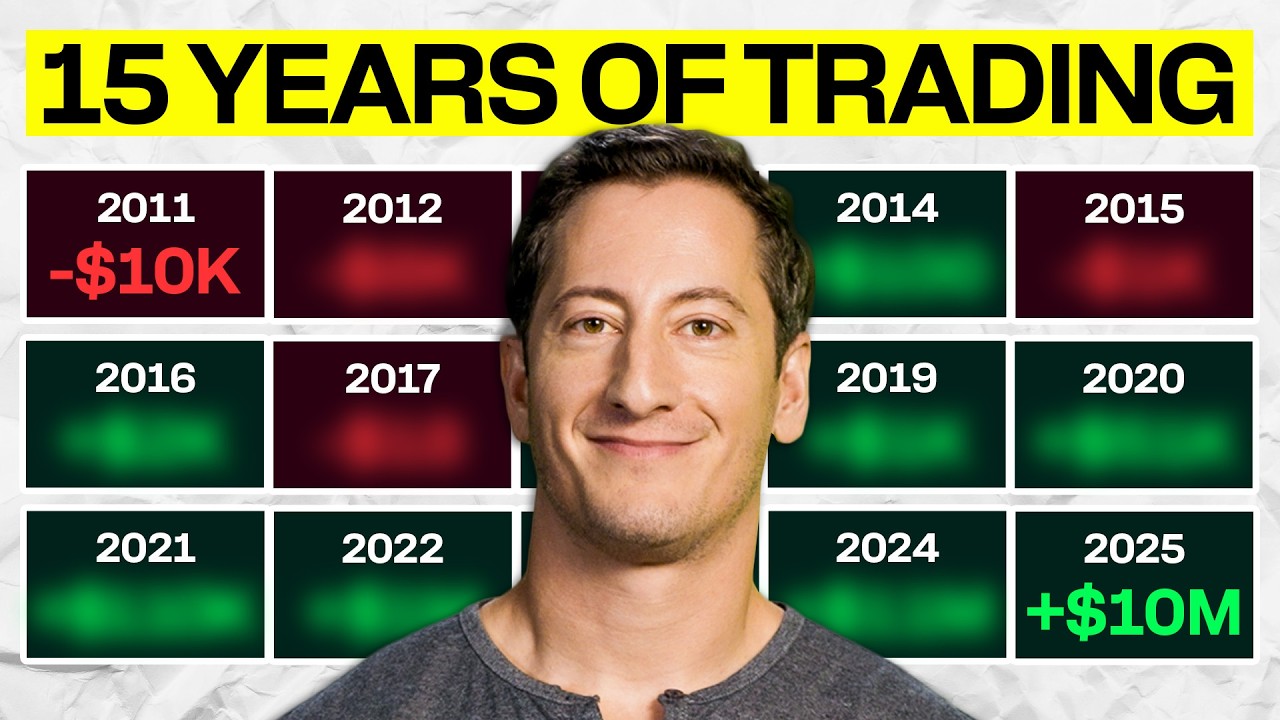 15 Years of Trading Advice in 15 Minutes That Made Me $100M