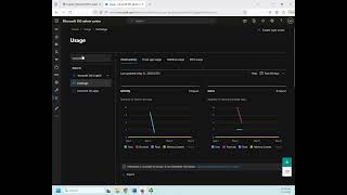 Microsoft 365 usage reporting